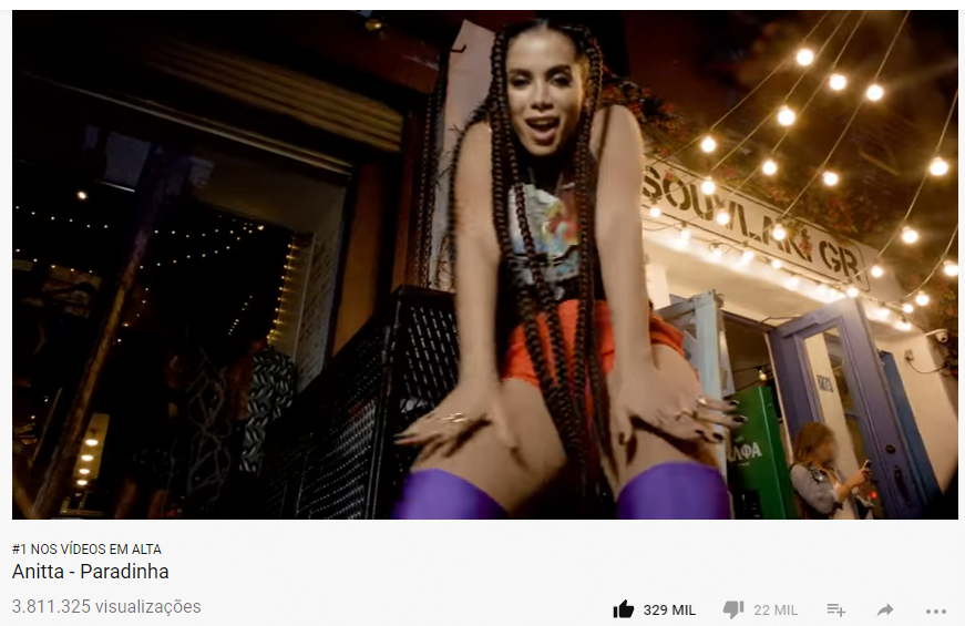 Imagem do post Clipe “Paradinha” de Anitta se aproxima de 4 milhões de views no YouTube em 10 horas de lançado