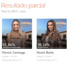 Imagem do post Enquete Uol A Fazenda aponta que Monick Camargo vai ficar na casa e Nicole Bahls será eliminada, confira!