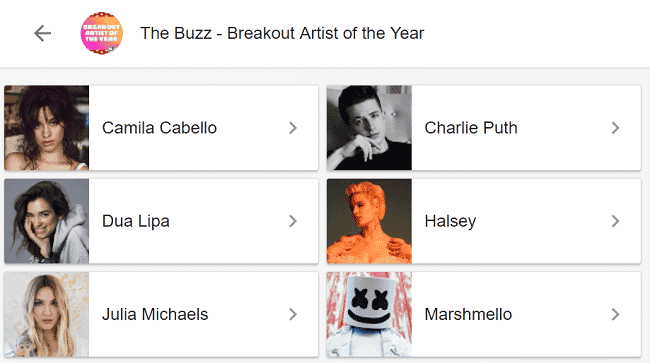 Imagem do post RDMA 2018: Camila Cabello, Charlie Puth e Dua Lipa concorrem na categoria Breakout Artist of The Year