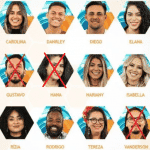 Imagem do post Enquete Vencedor BBB 19: Quem você quer que seja o vencedor desta edição? Vote!