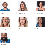 Imagem do post Enquete Vencedor BBB 19: Quem você acha que deve ganhar o prêmio de R$ 1,5 milhão? Vote!