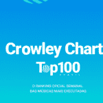 Imagem do post Com fim da Billboard Brasil, top 100 passa a ser listado somente pela Crowley Charts