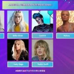 Imagem do post BreakTudo Awards 2019: Ariana Grande, Billie Eilish, Cardi B, Halsey, Lady Gaga e Taylor Swift concorrem na categoria Artista Feminina Internacional, vote!