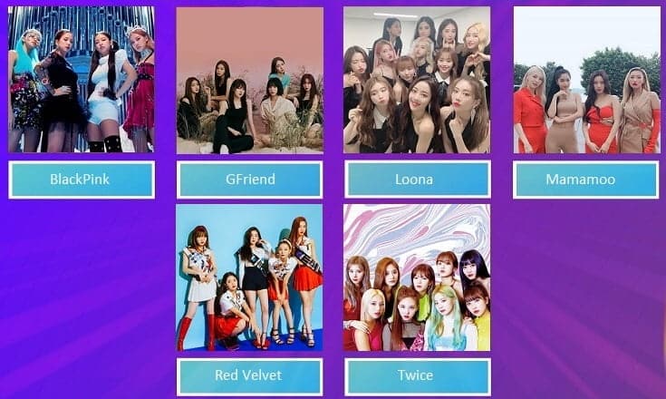 Imagem do post BreakTudo Awards 2019: BlackPink e Twice são os mais votados até o momento