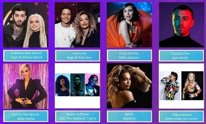 Imagem do post BreakTudo Awards 2019: Veja quais músicas concorrem na categoria Música de Trilha Sonora