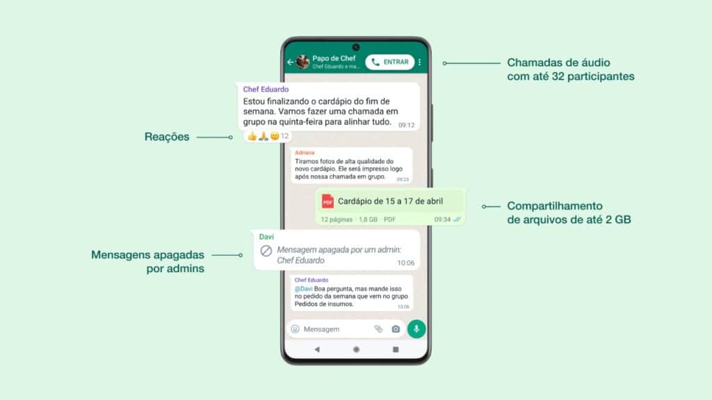 Whatsapp Apresenta Nova Funcionalidade Chamada Comunidades E Anuncia Melhorias Dentro Do App 2892