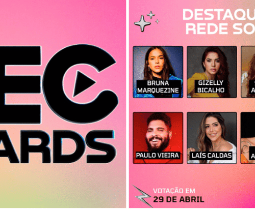 Imagem do post SEC Awards 2022: Bruna Marquezine, Sophia Abrahão, Gizelly Bicalho e Felipe Prior estão entre os indicados, confira! 