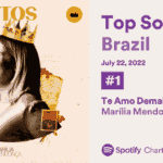 Imagem do post “DECRETOS REAIS”: Marília Mendonça estreia nova canção em #1 no Spotify Brasil!