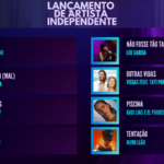 post: BreakTudo Awards 2022: Conheça as músicas indicadas a Lançamento de Artista Independente 