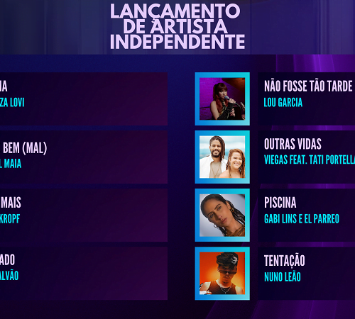 Imagem do post BreakTudo Awards 2022: Conheça as músicas indicadas a Lançamento de Artista Independente 