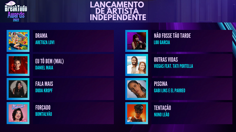 post: BreakTudo Awards 2022: Conheça as músicas indicadas a Lançamento de Artista Independente 