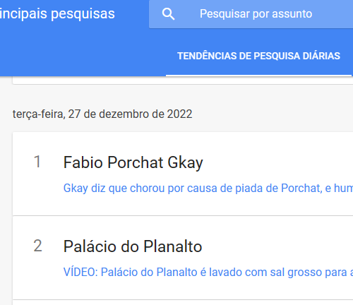 Imagem do post “Fabio Porchat Gkay” foi o assunto mais buscado do Google no Brasil na terça-feira (27)