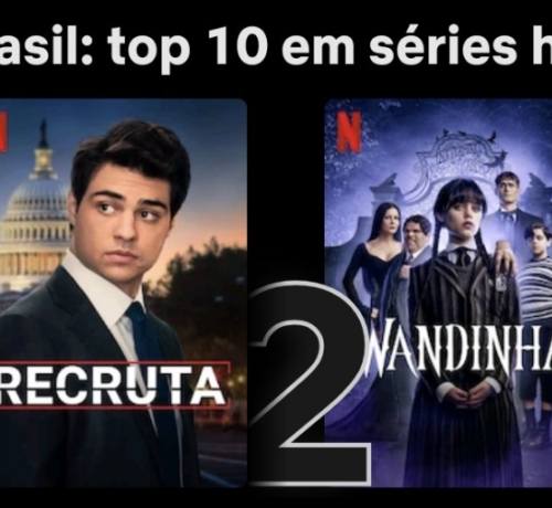 Imagem do post “Recruta”, estrelada por Noah Centíneo, consegue destronar Wandinha na Netflix Brasil 