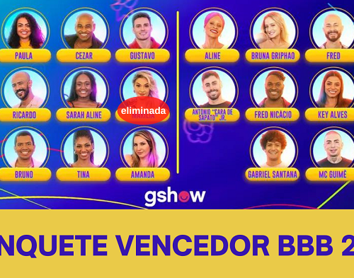 Imagem do post Enquete Vencedor BBB 23: Após a eliminação de Marília, quem você quer que vença o reality show? Vote! 