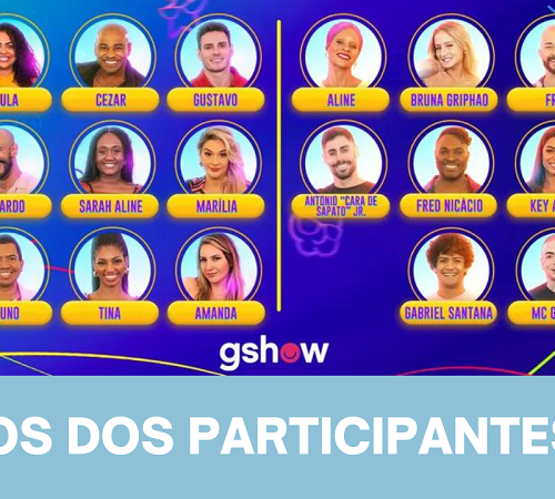 Imagem do post BBB 23: Quais os signos dos participantes? Vem descobrir!