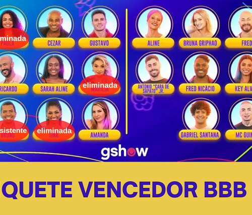 Imagem do post Enquete Vencedor BBB 23: Após eliminação de Cristian, quem merece vencer o reality show? Vote! 