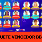 Imagem do post Enquete Vencedor BBB 23: Se Fred Nicácio for eliminado, quem merece vencer o reality show? Vote! 