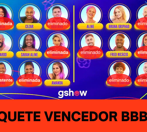 Imagem do post Enquete Favorito BBB 23: Após eliminação de Gabriel, quem merece vencer o reality show? Vote! 