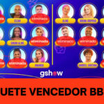 Imagem do post Enquete BBB 23: Quem do TOP 10 é o seu favorito para ganhar o reality? Vote! 