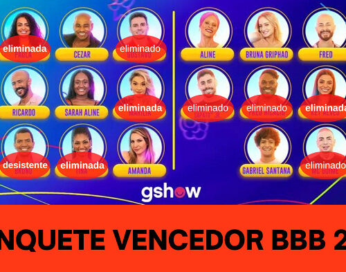 Imagem do post Enquete BBB 23: Quem do TOP 10 é o seu favorito para ganhar o reality? Vote! 