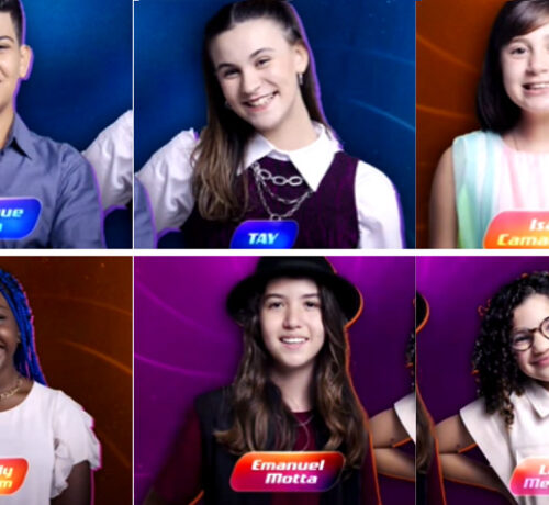 Imagem do post Enquete The Voice Kids 2023: Os finalistas dos times Brown, IZA e Mumu estão definidos, quem merecer ser o vencedor?  Vote! 