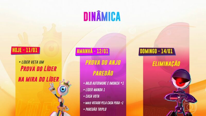 bbb 24 dinâmica da semana 