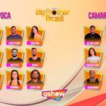 Imagem do post Enquete BBB 24: Qual participante revelado você mais gostou até agora? Vote! 