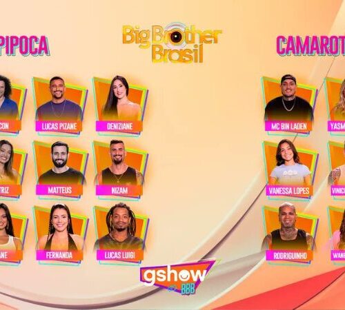 Imagem do post Enquete BBB 24: Qual participante revelado você mais gostou até agora? Vote! 