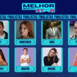 Imagem do post BreakTudo Awards 2024: Estes são os finalistas Melhor Reality Star